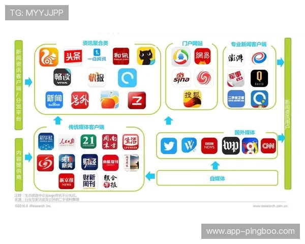 188金宝慱:探索在线博彩平台的魅力与机遇 188金宝慱:探索在线博彩平台的魅力与机遇