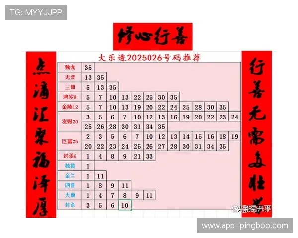 大乐透18133期开奖号码揭晓：最新中奖结果公布