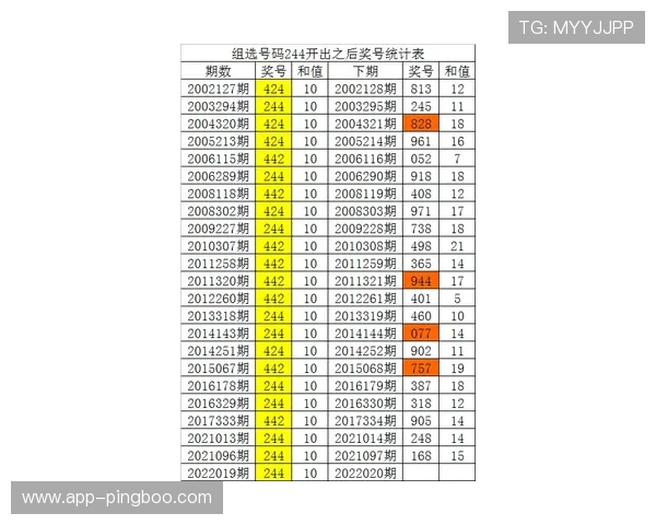 福彩3D开奖时间公布：今晚几点开奖？